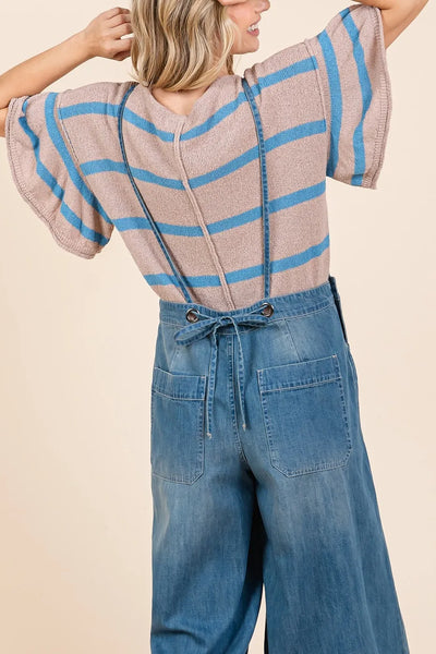 f2623cc0787e4658b2bc2a6a42c11d32-Max-Origin